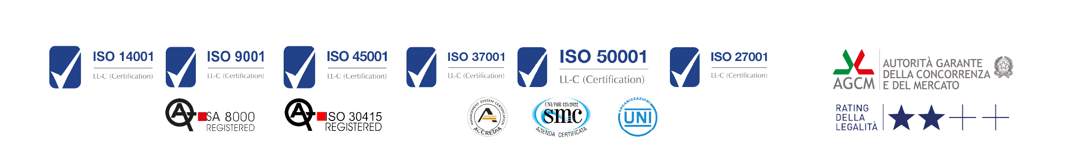 certificazioni e riconoscimenti aziendali energia italia 2025